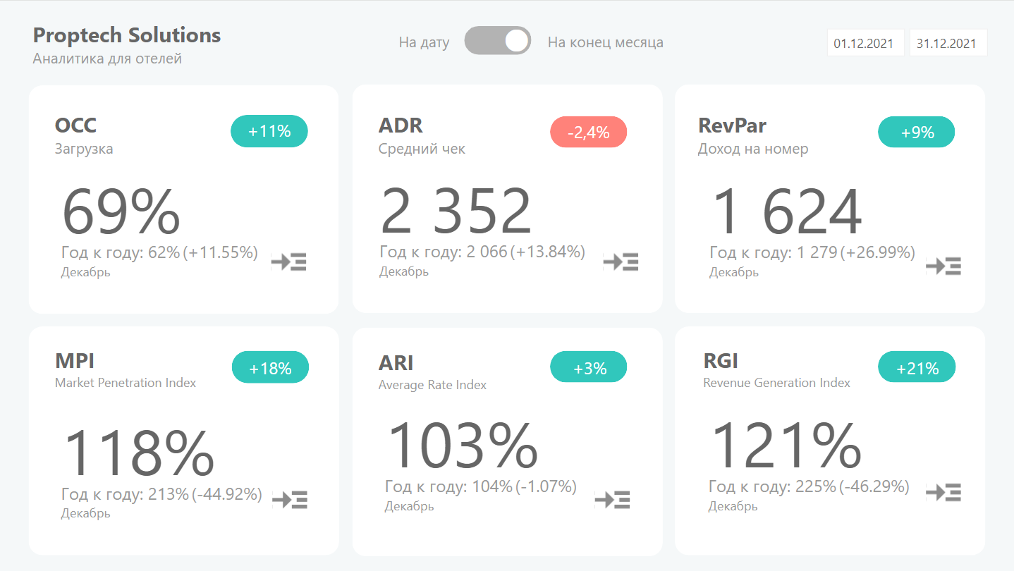 segment_analysis
